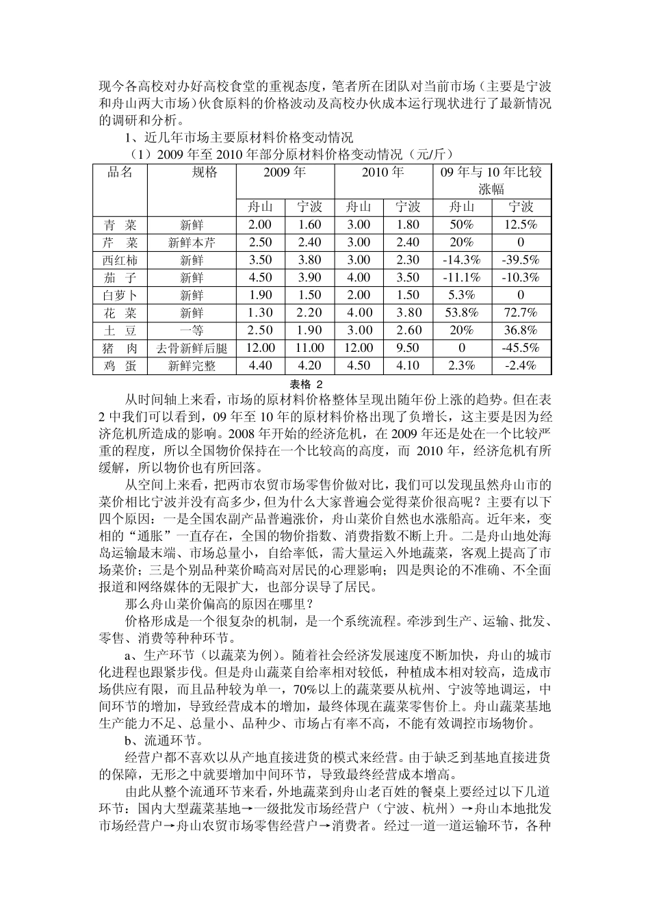 我校食堂主副食价格机制构建的调研报告_第2页