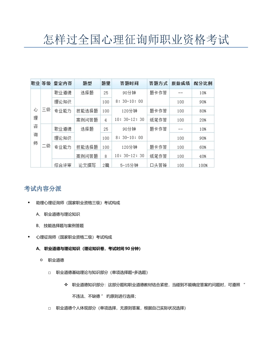 2025年怎样过心理咨询师职业资格考试_第1页