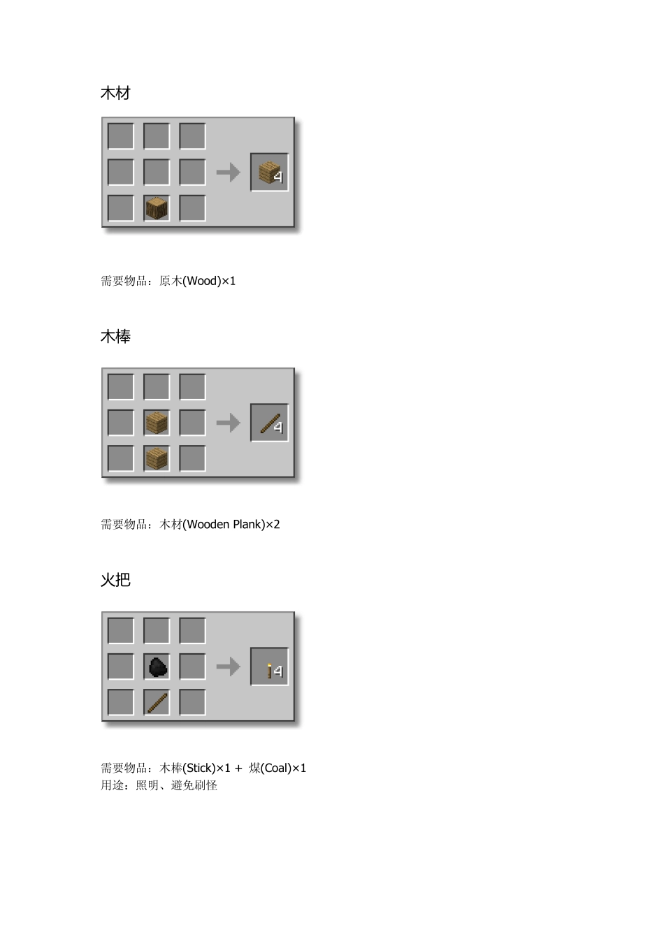 我的世界》合成表大全~~欢迎围观_第1页
