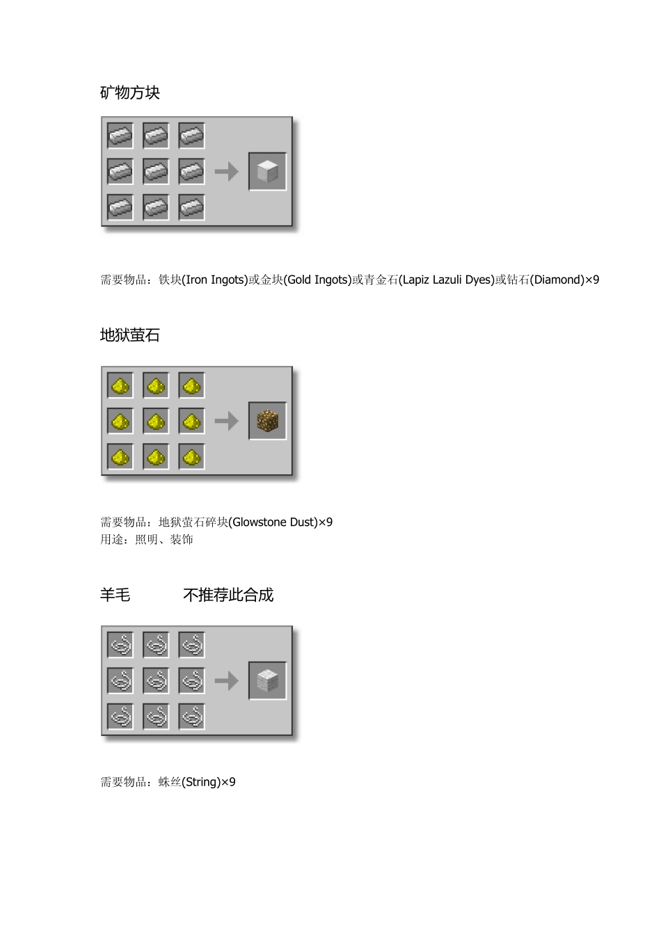 我的世界》合成表大全~~欢迎围观_第3页