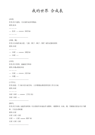 我的世界合成表文字版