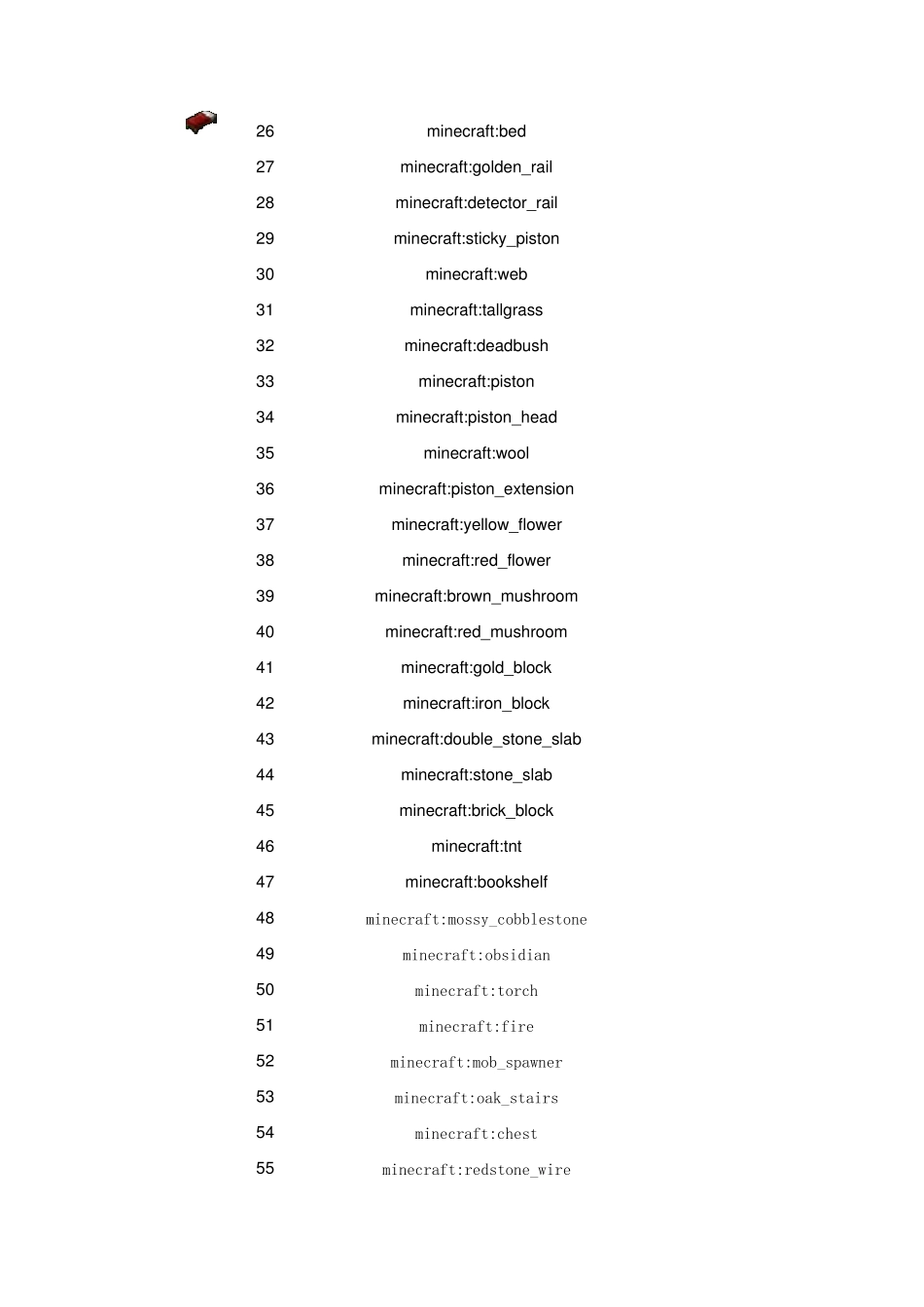 我的世界物品、方块名称ID_第2页