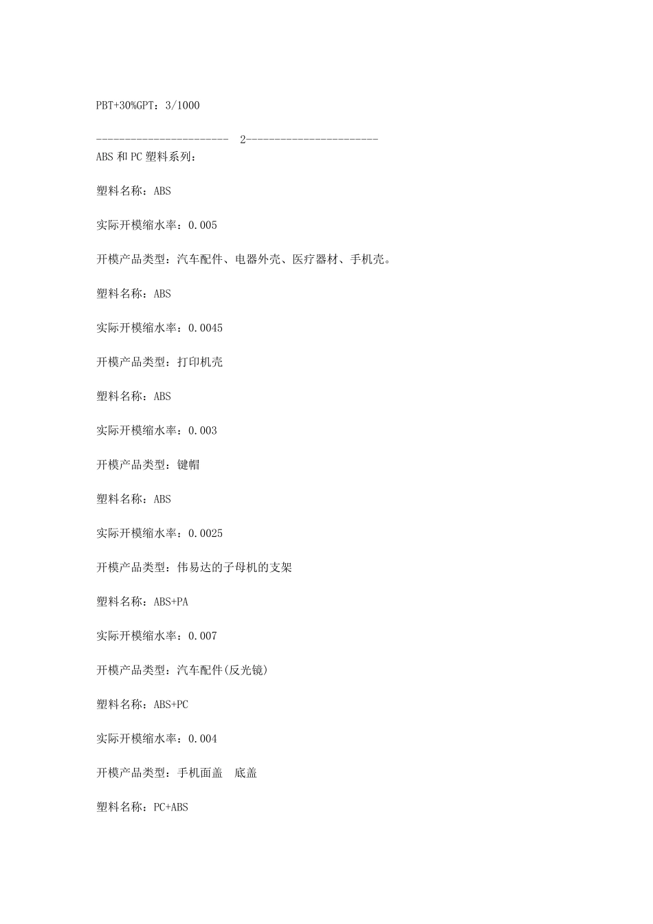 我的各种塑料缩水率参考表_第3页