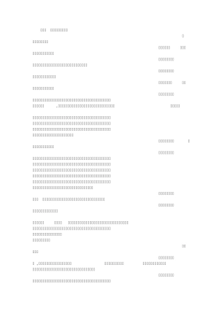 我的大学感受100字