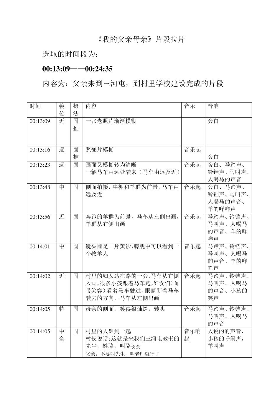 我的父亲母亲——拉片_第1页