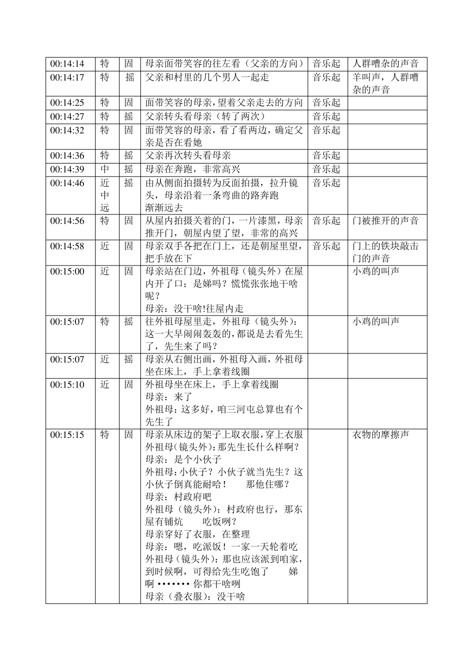 我的父亲母亲——拉片_第2页