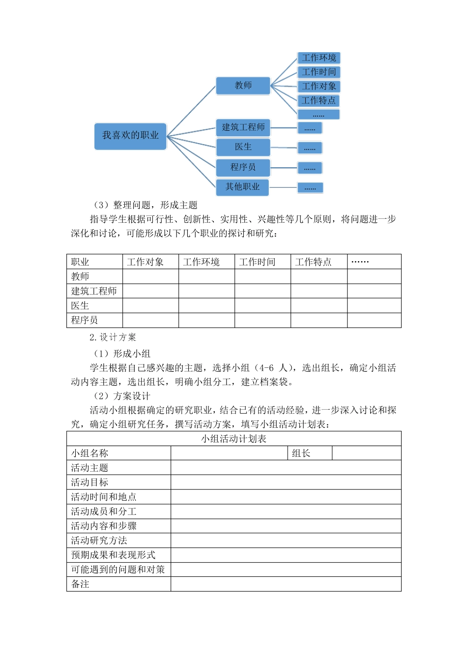 我的职业我做主职业体验综合实践活动方案_第3页