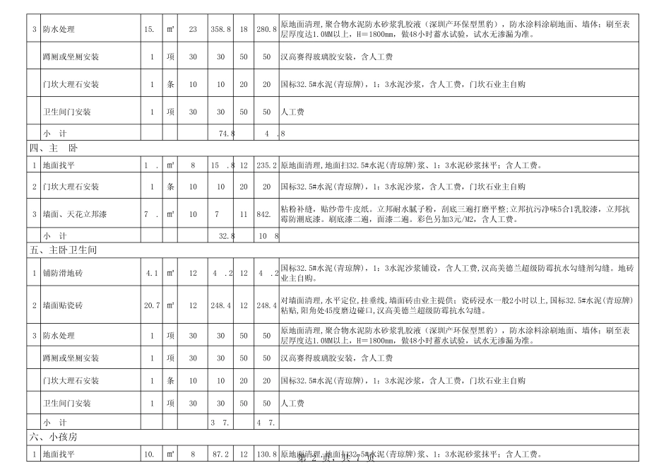 我的装修报价单_第2页
