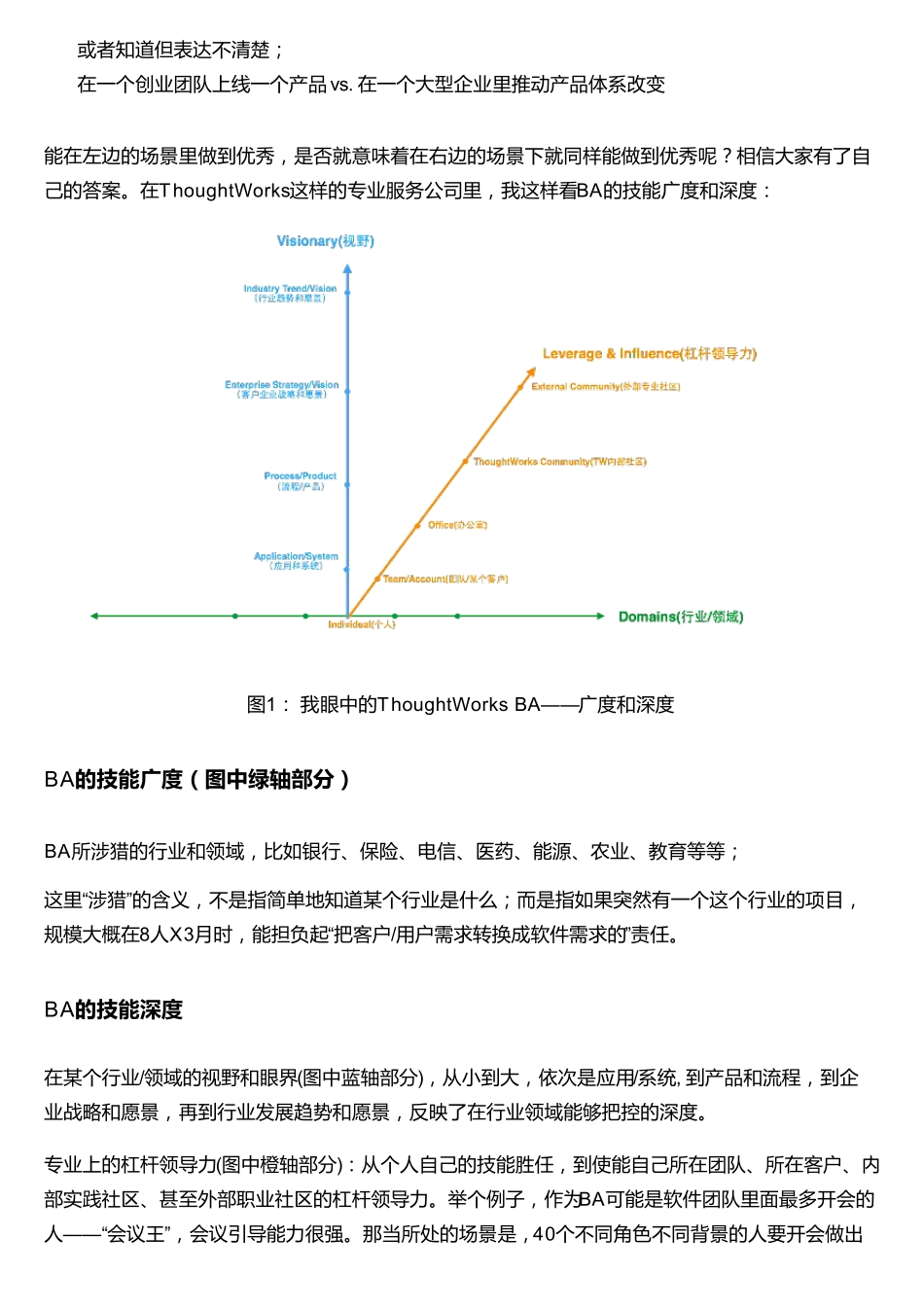 我眼中BA(业务需求分析师)的技能广度和深度_第2页