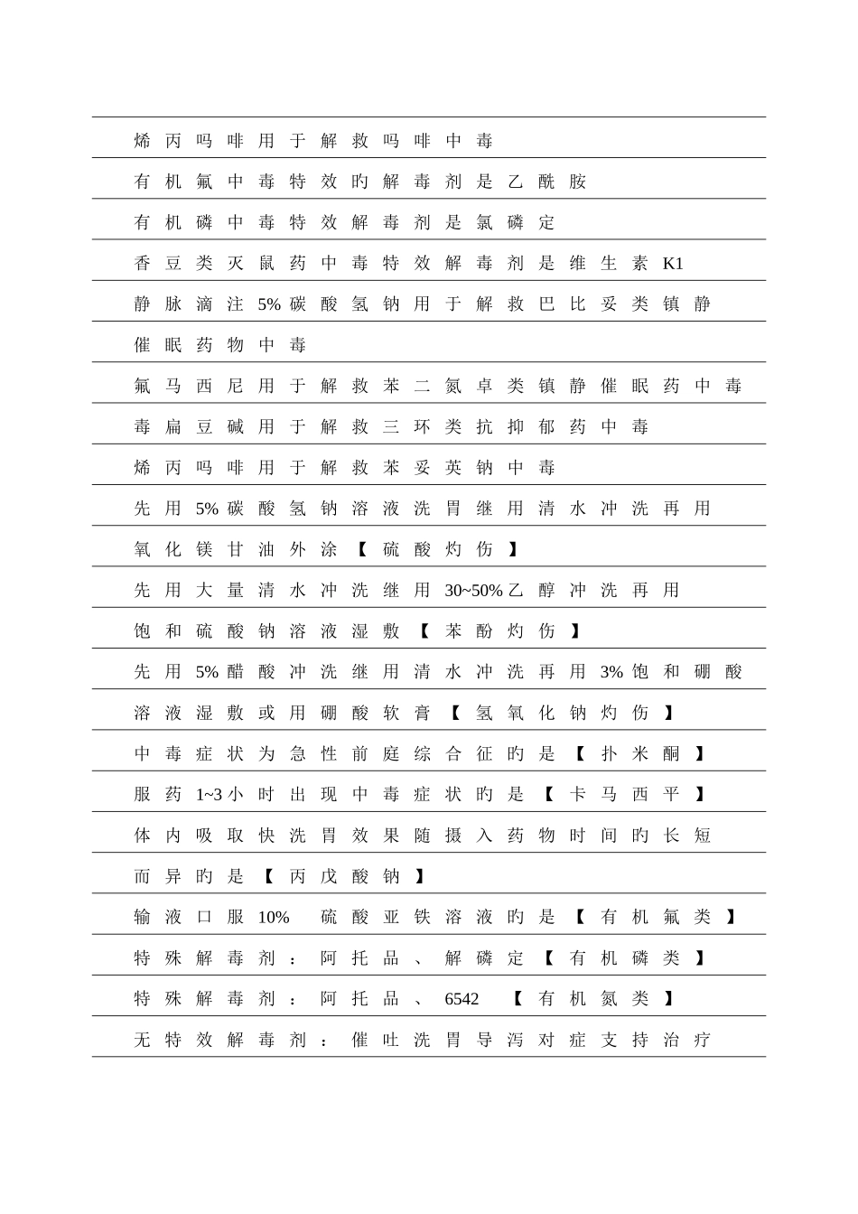 2025年药师考试临床常见中毒物质与解救_第3页