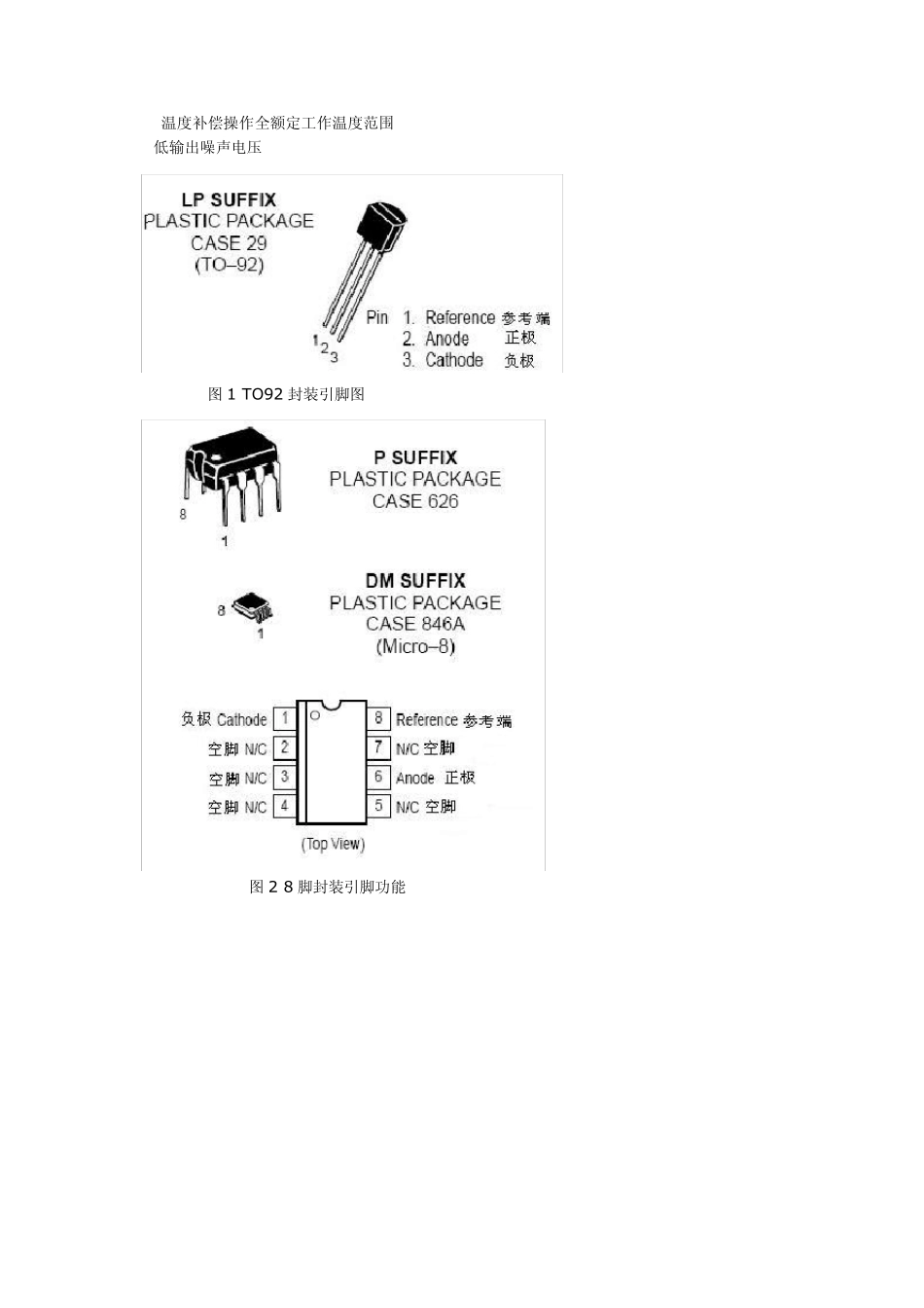 我见过的最好的LM2940与TL431中文资料_第2页