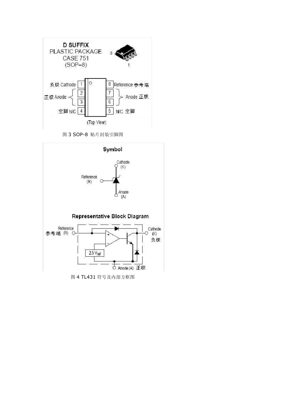 我见过的最好的LM2940与TL431中文资料_第3页