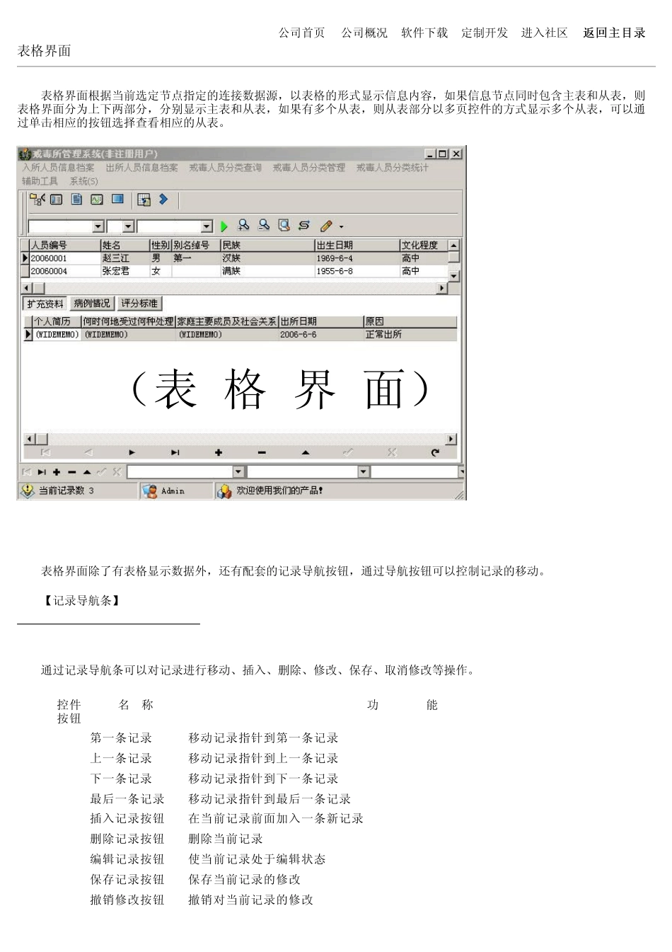 戒毒所管理系统_第3页