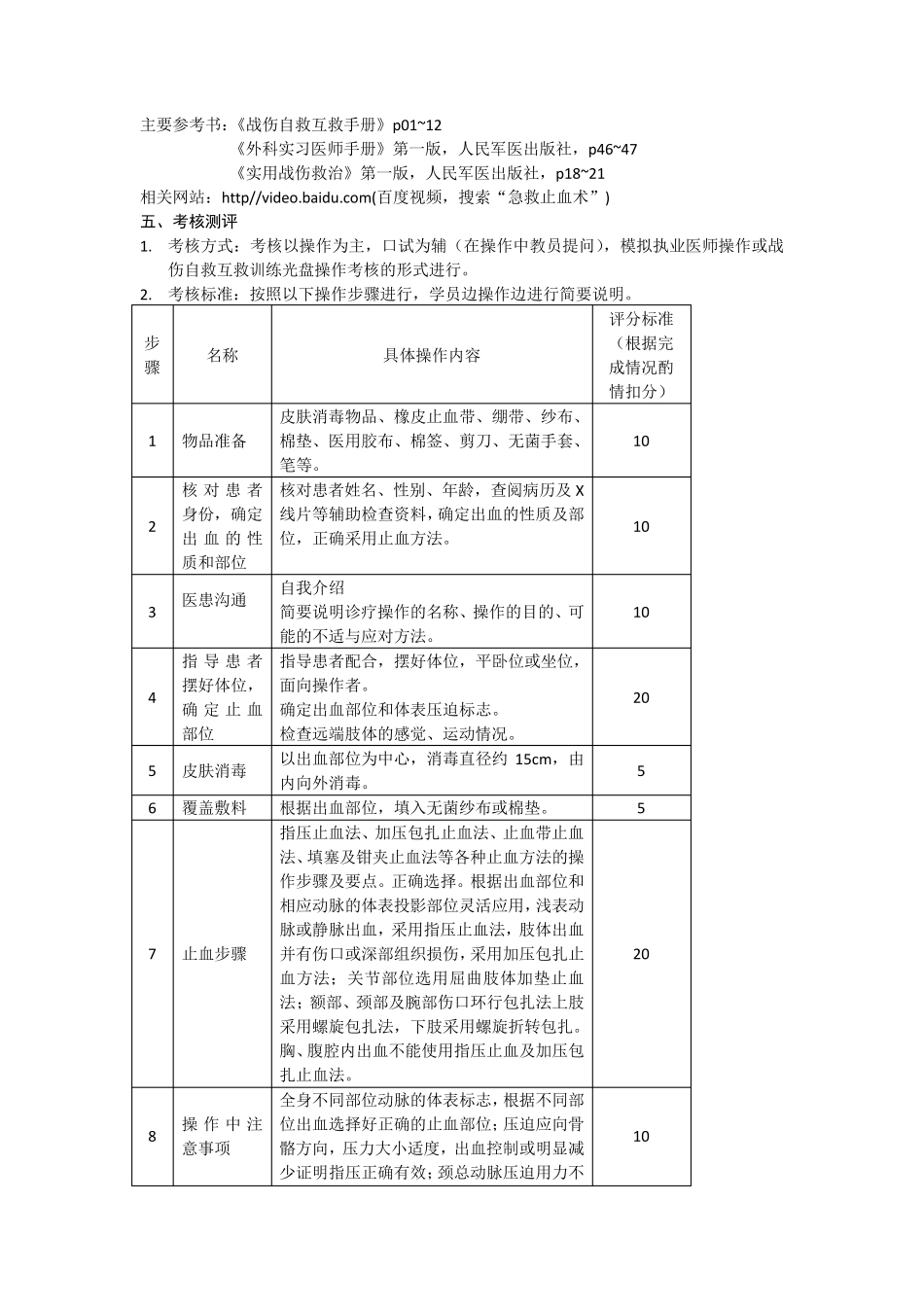 战创伤自救互救课程标准_第2页