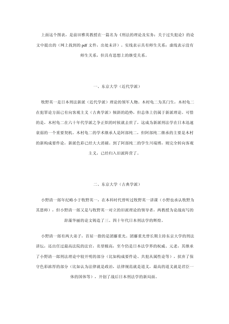 战后日本刑法学派谱系及师承关系图略_第3页