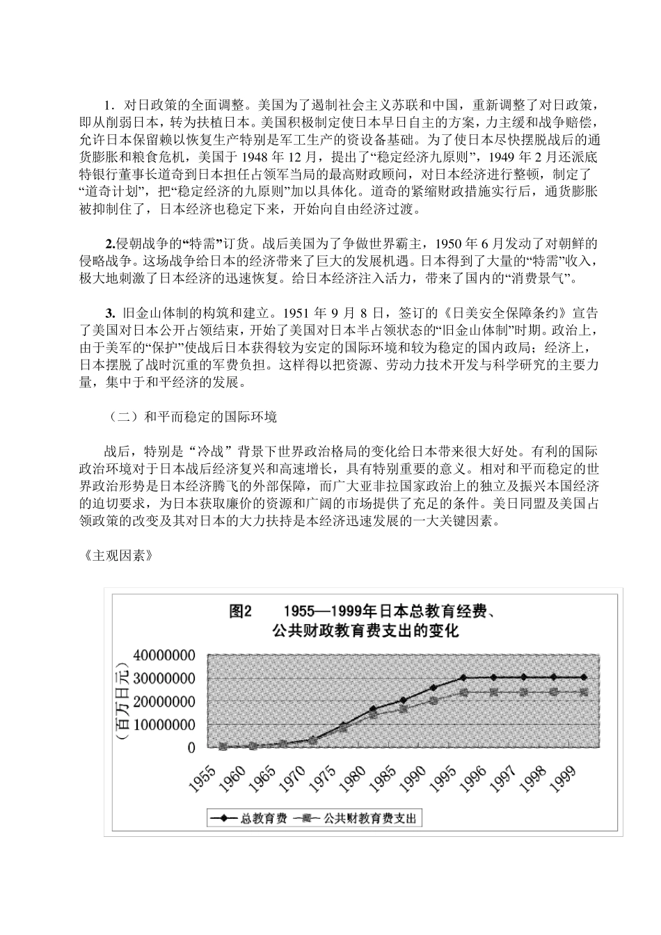 战后日本经济发展阶段和经济特征_第3页
