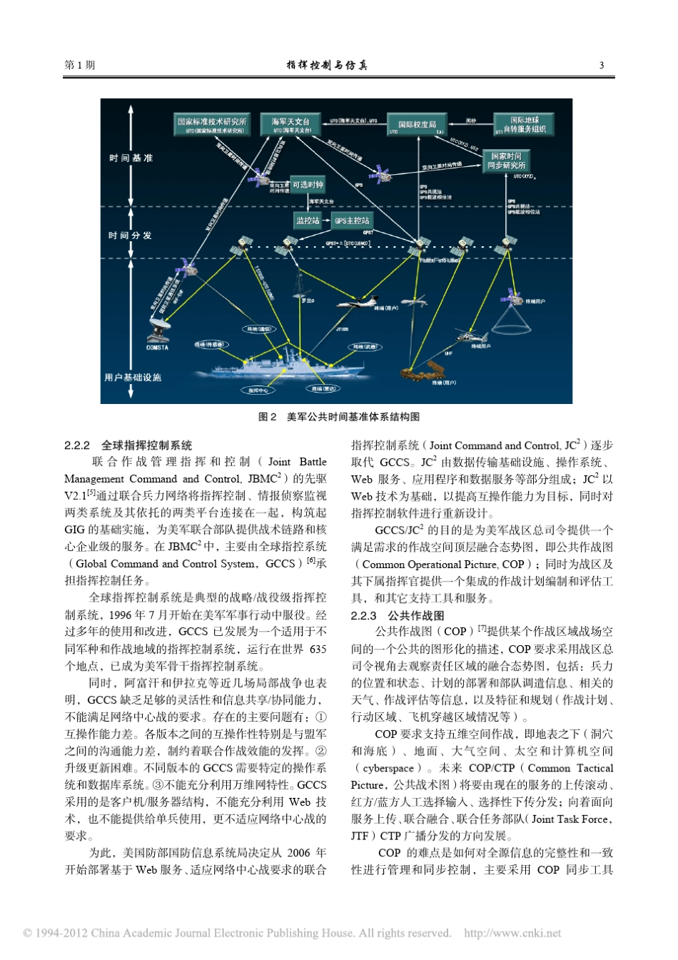 战场态势图互操作性及其关键技术分析_何佳洲_第3页