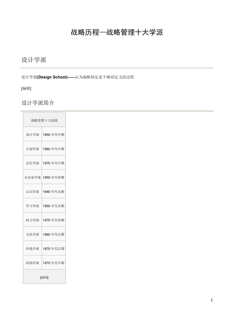 战略历程战略的十大流派_第1页