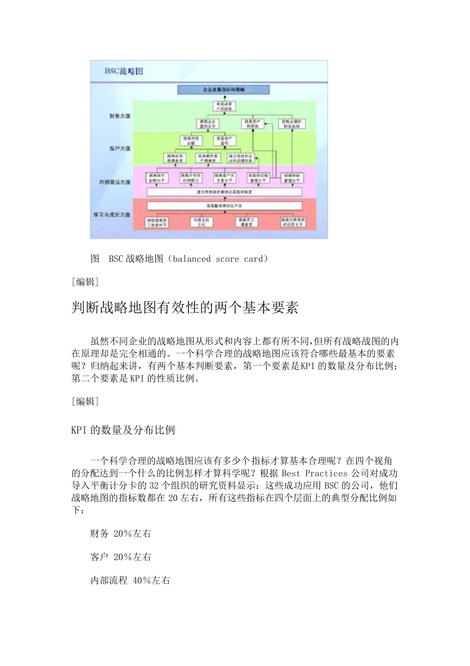 战略地图(StrategyMap)——战略制定工具_第3页