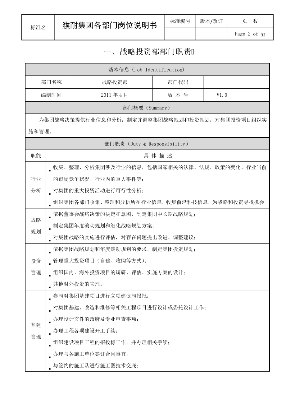 战略投资部各岗位说明书5_第2页