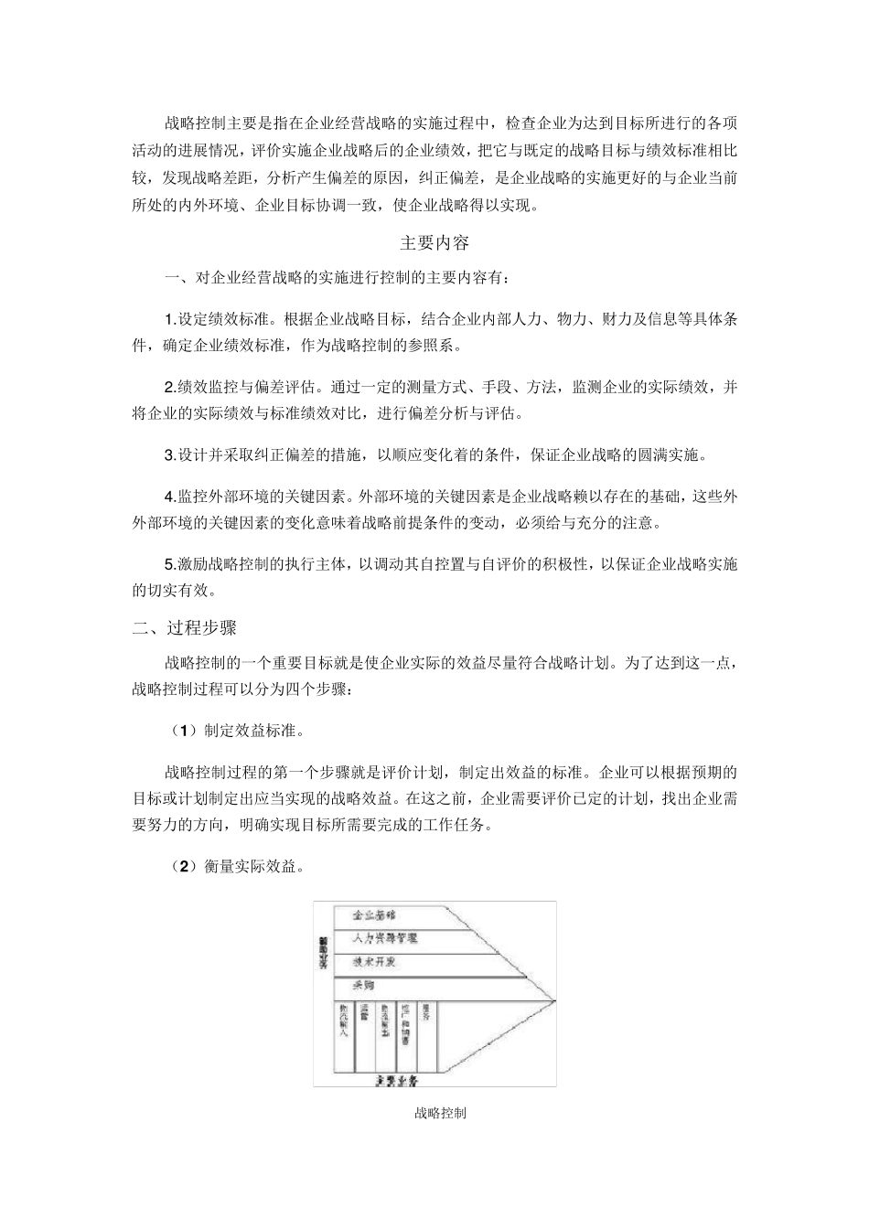 战略控制措施_第1页