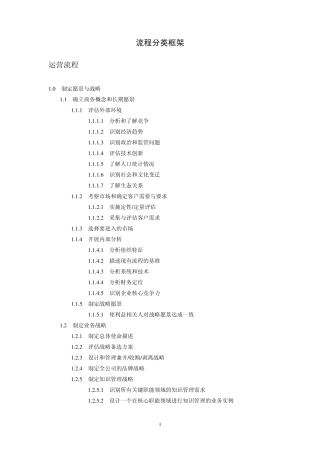 战略流程分类框架