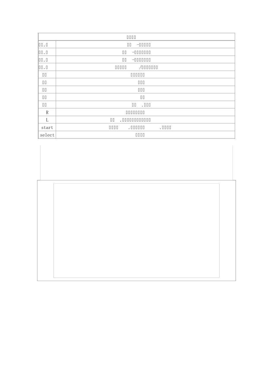战神斯巴达之魂图像攻略_第2页
