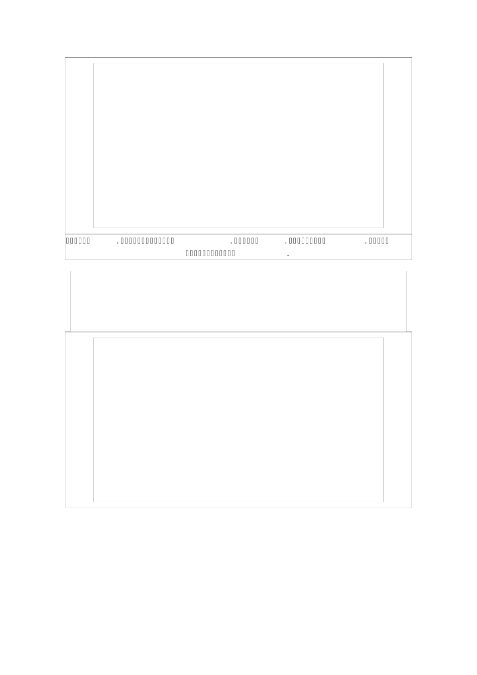 战神斯巴达之魂图像攻略_第3页