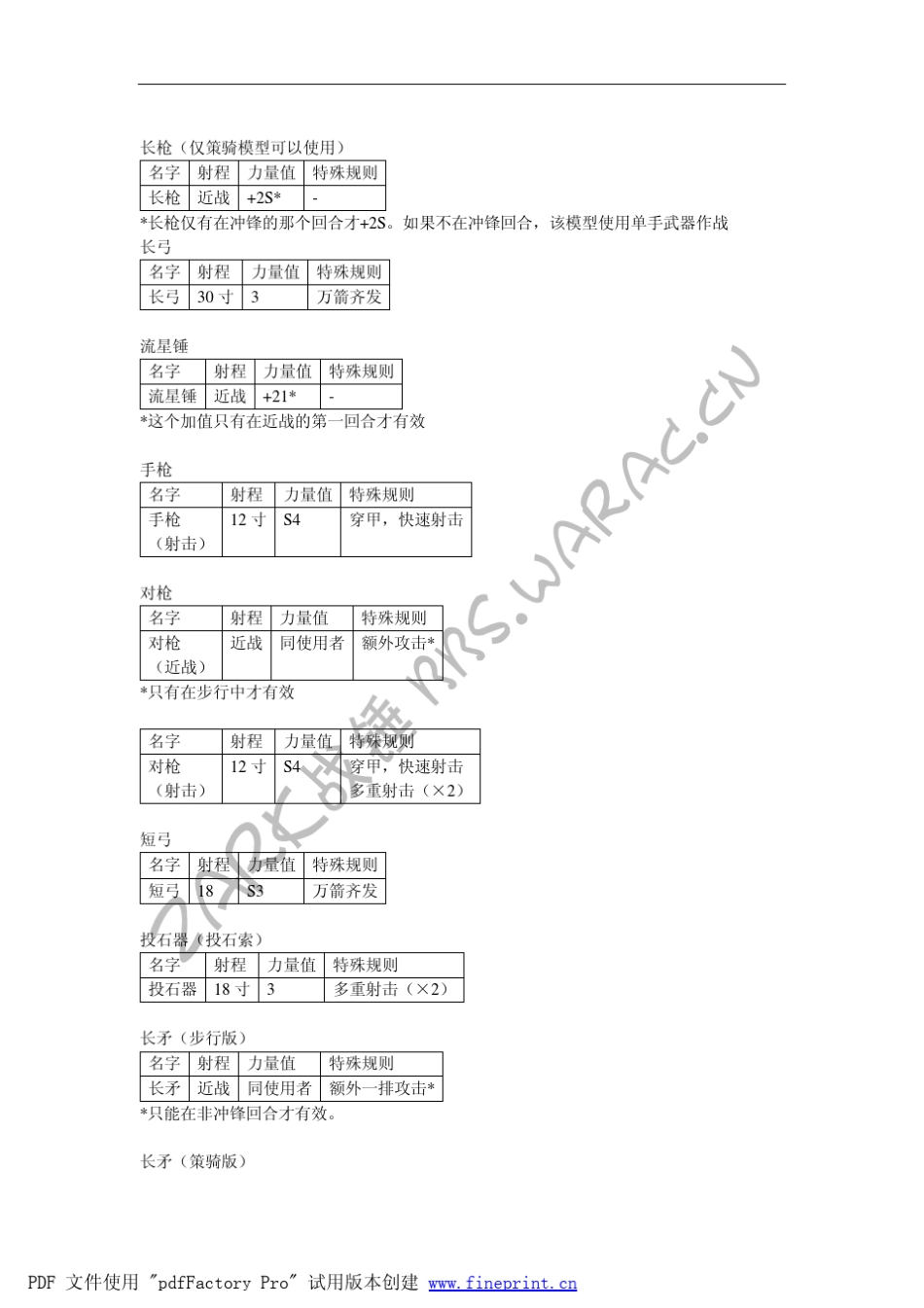 战锤八版总规则武器和常规魔法道具_第3页
