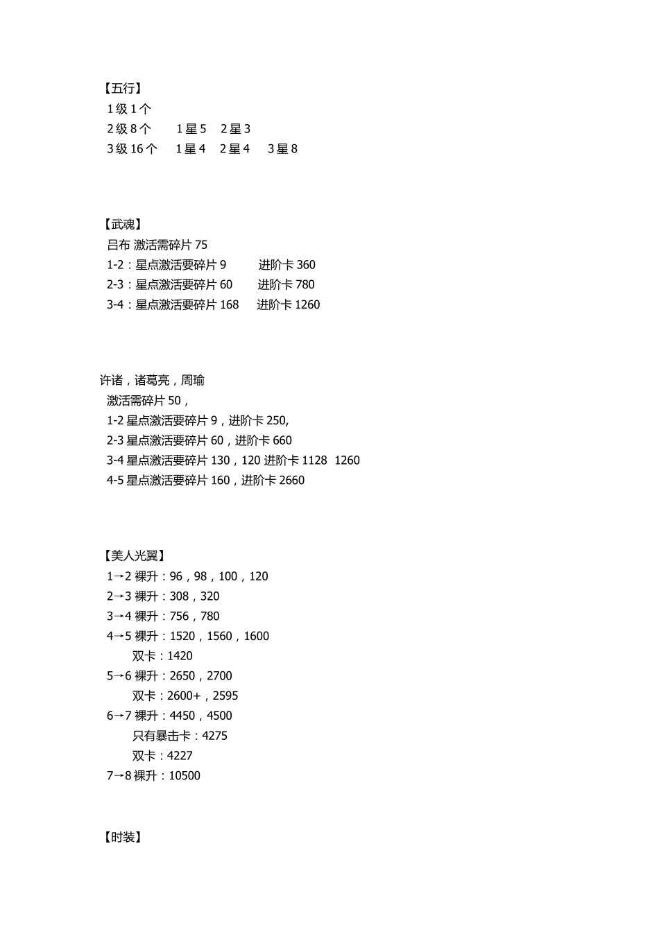 战龙三国所有进阶数据_第1页
