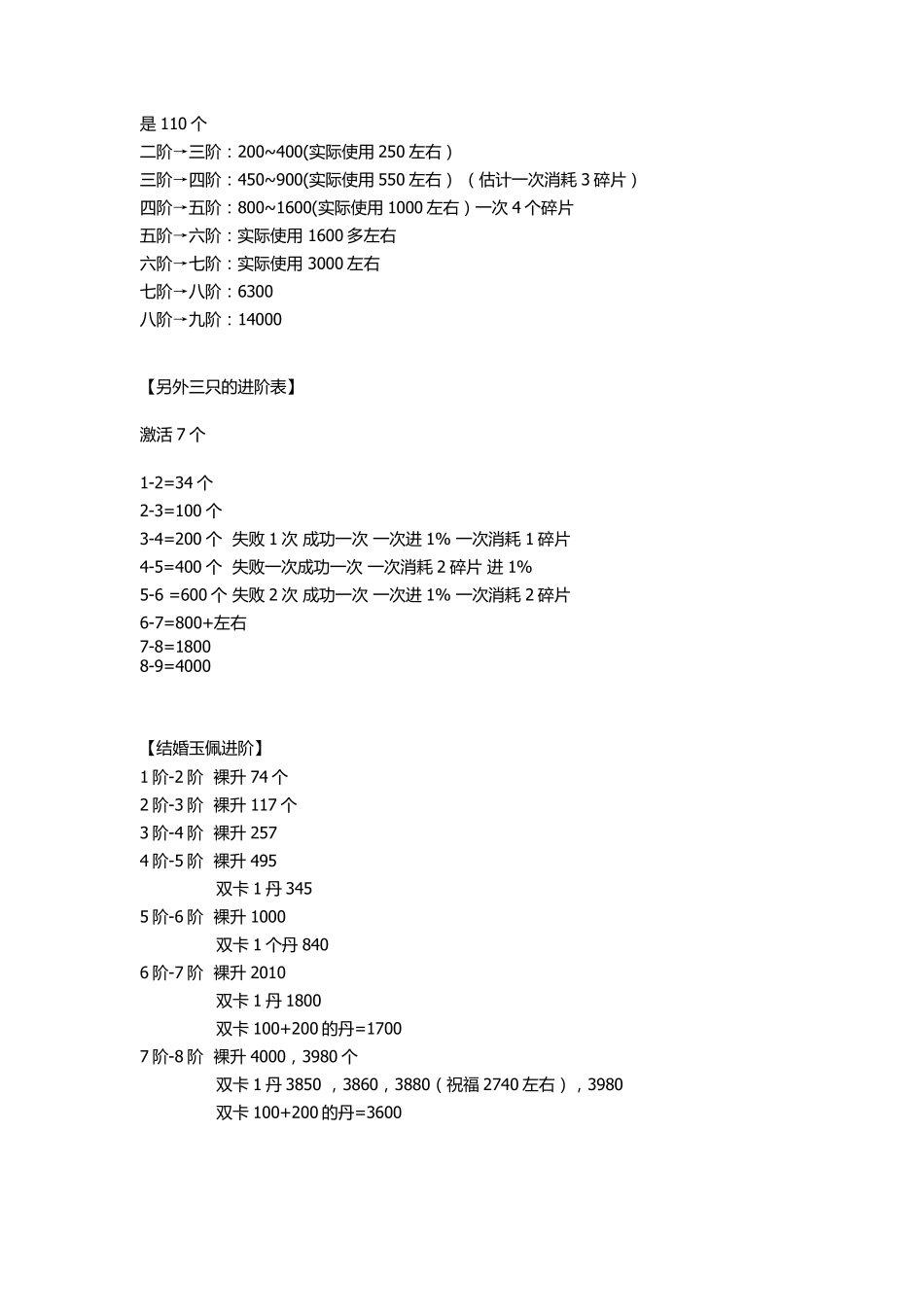 战龙三国所有进阶数据_第3页