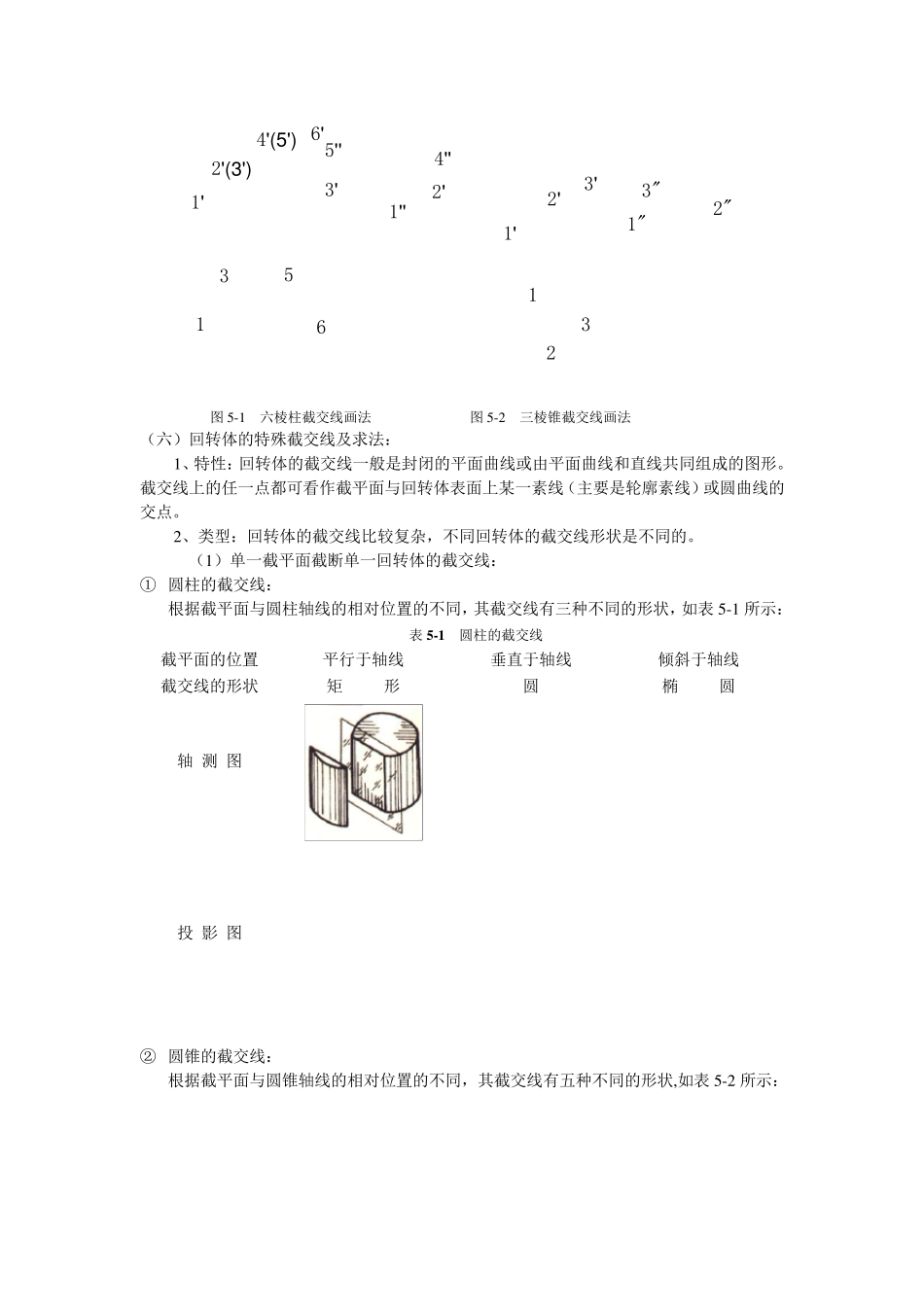 截交线与相贯线习题_第2页