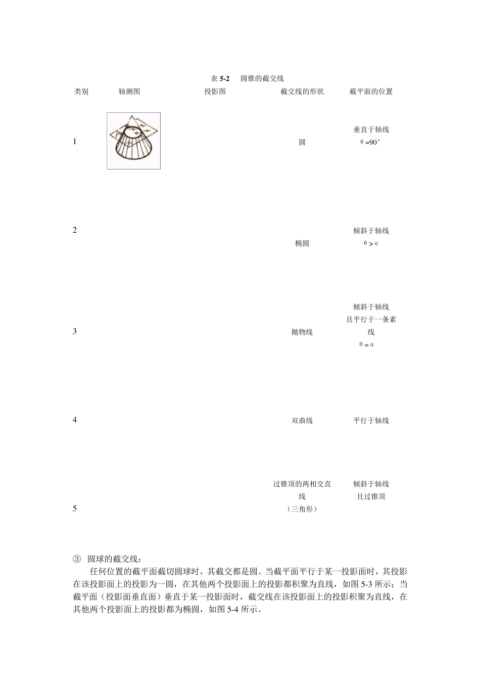 截交线与相贯线习题_第3页
