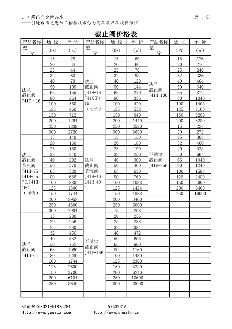 截止阀价格表_第1页
