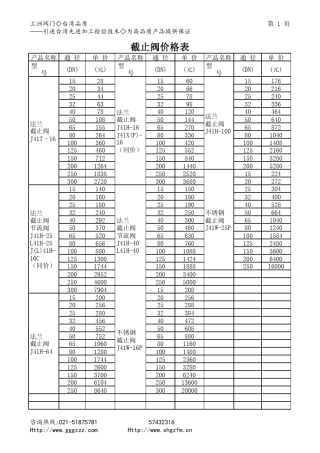 截止阀价格表
