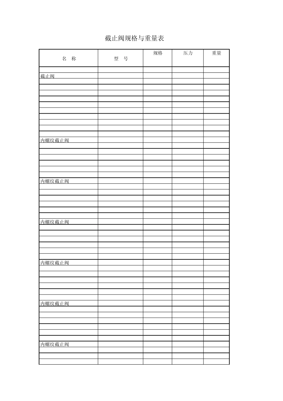 截止阀重量参考明细表_第2页