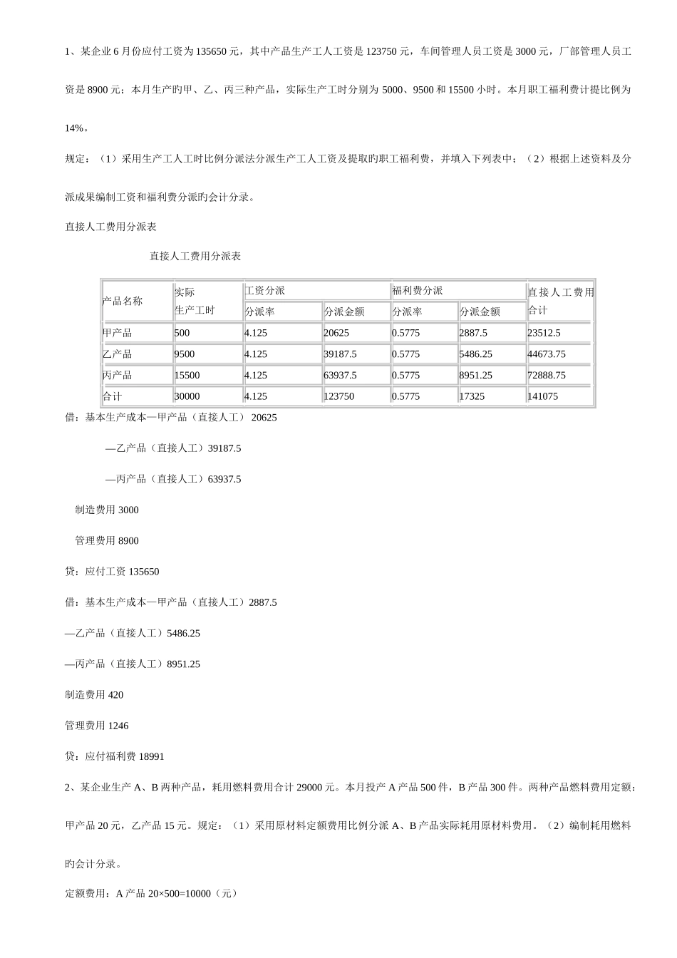 2025年电大成本会计形成性考核册_第1页