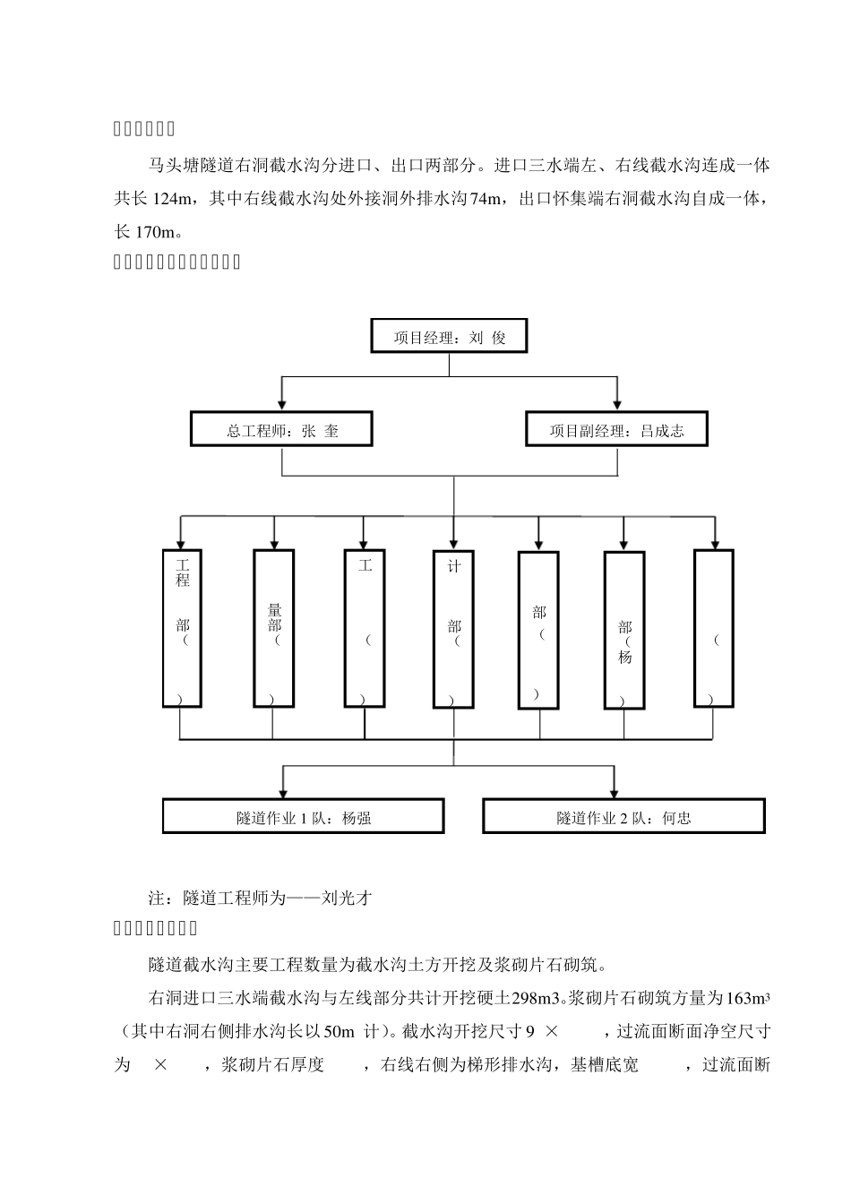 截水沟施工技术方案_第2页