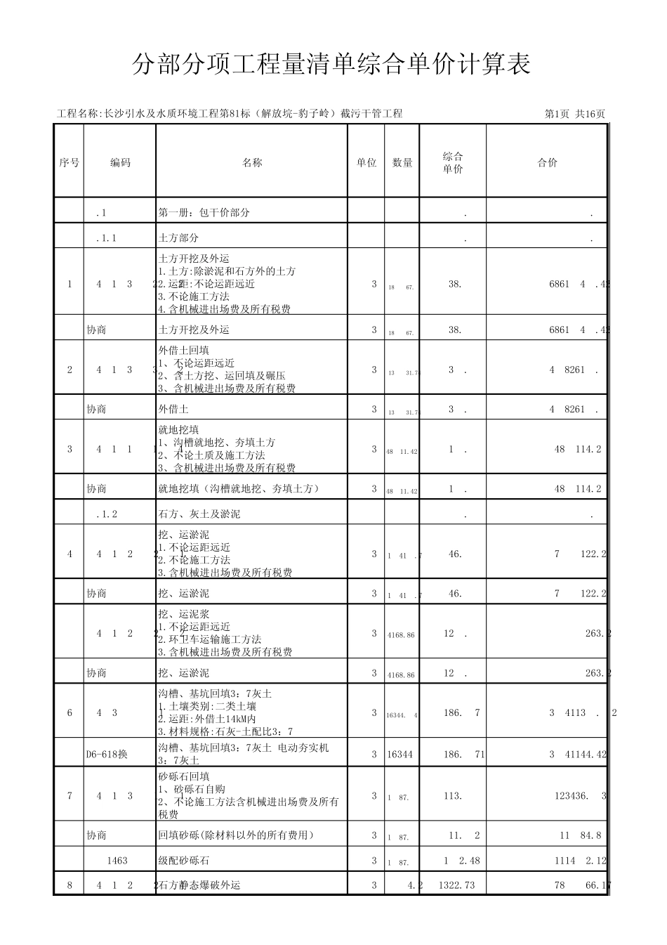 截污干管工程_分部分项工程量清单综合单价计算表(对审用)_分部分项工程量清单综合单价计算表(对审用)_第1页
