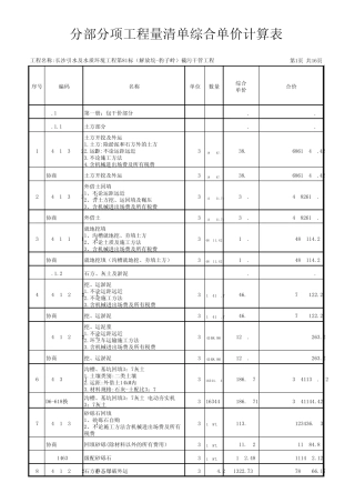 截污干管工程_分部分项工程量清单综合单价计算表(对审用)_分部分项工程量清单综合单价计算表(对审用)