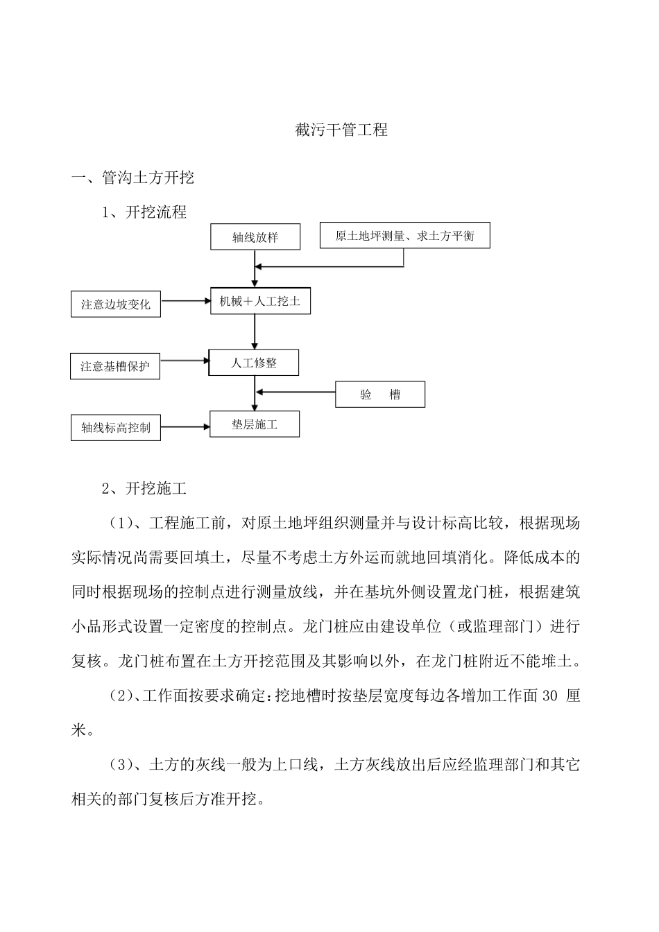 截污干管工程施工方案_第1页