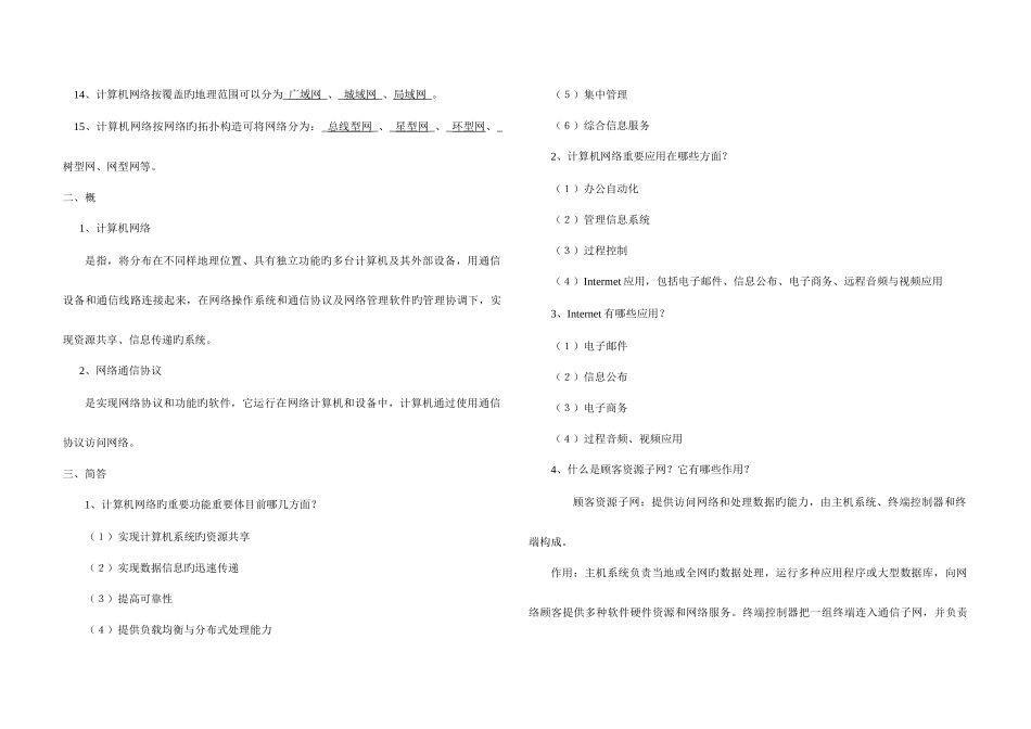 2025年计算机网络技术复习材料带答案全套_第2页