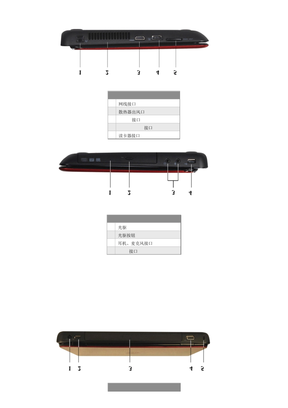 戴尔dellN4010拆机示意图_第3页