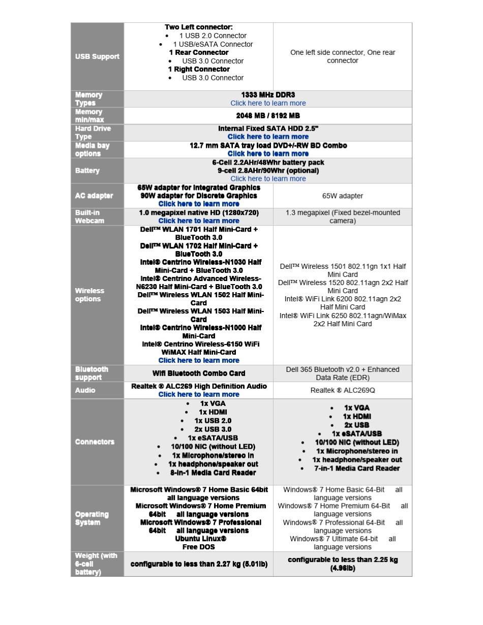戴尔dellN4110拆机示意图_第2页