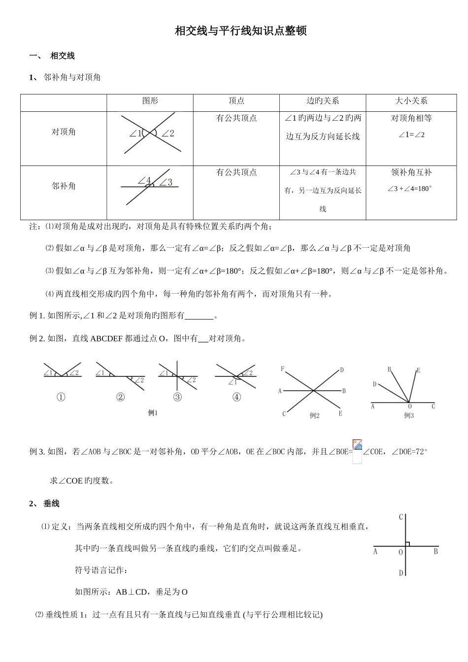 2025年相交线与平行线知识点整理与练习_第1页