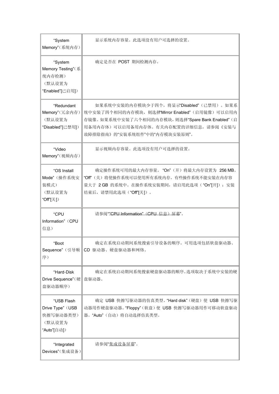 戴尔DELL服务器按F2BIOS设置_第3页