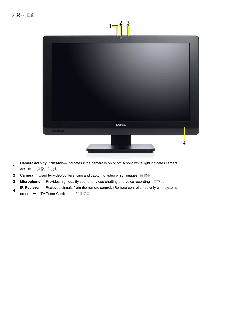 戴尔DELL_InspironOne_2020拆机示意图_第3页