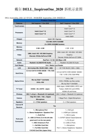 戴尔DELL_InspironOne_2020拆机示意图