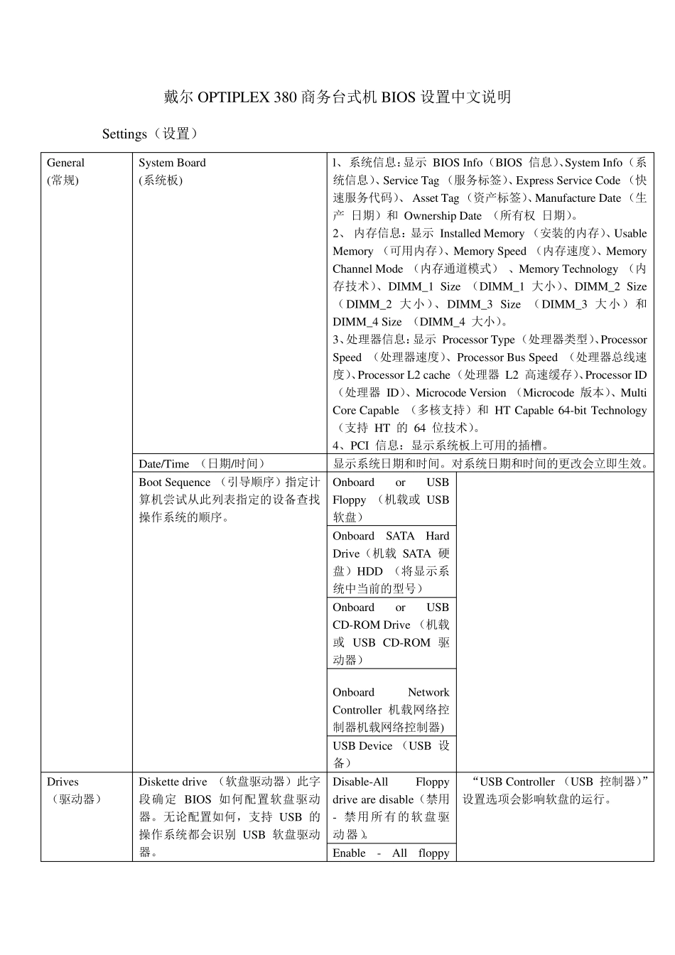 戴尔OPTIPLEX380商务台式机BIOS设置中文说明_第1页