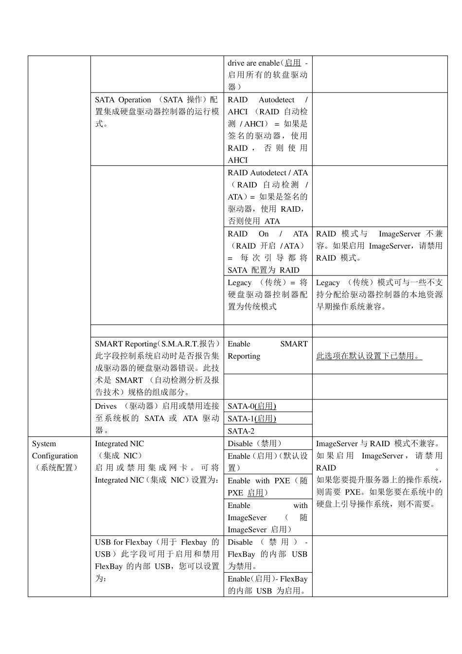 戴尔OPTIPLEX380商务台式机BIOS设置中文说明_第2页